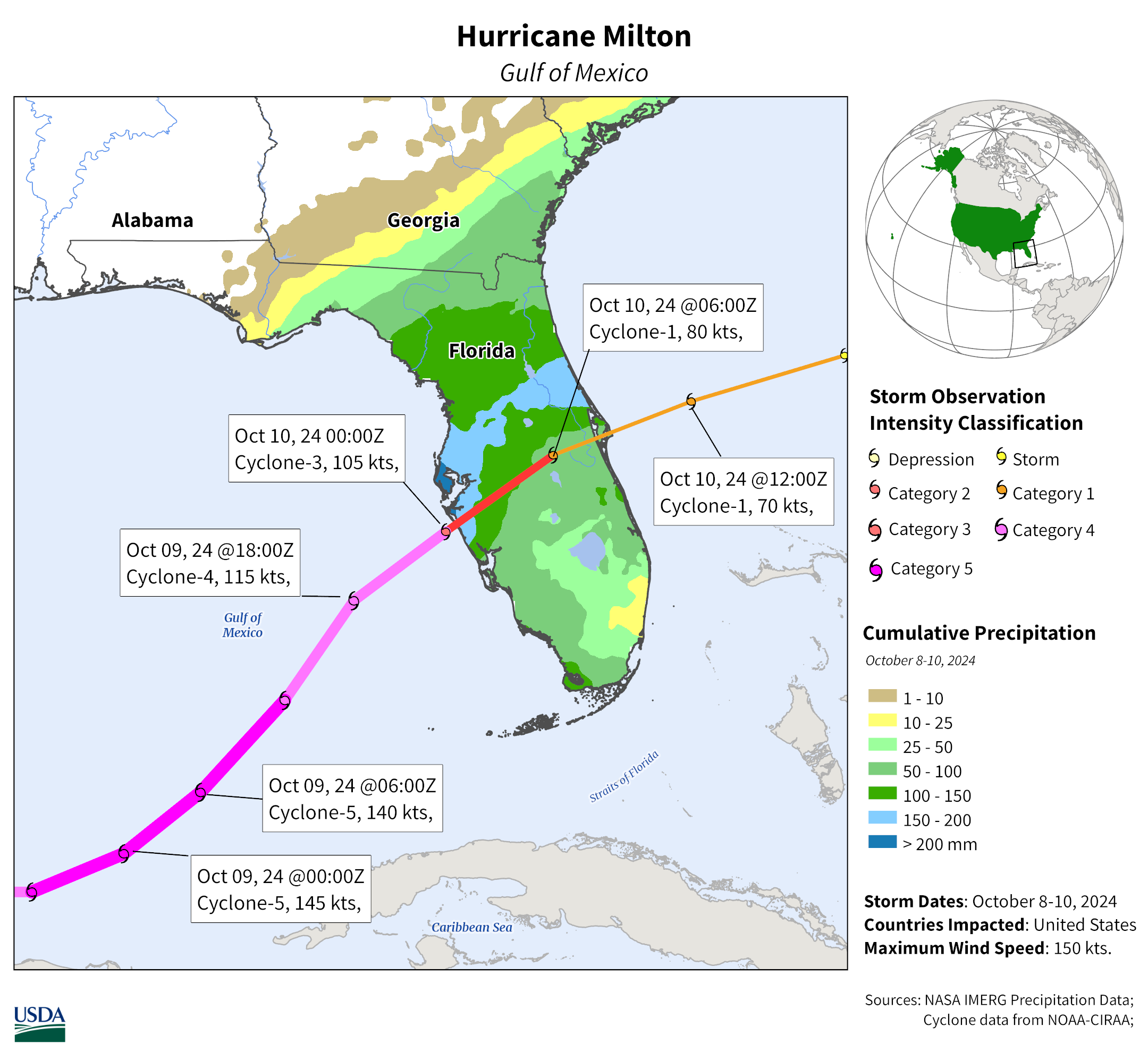 images\Year_2024\October\Cyclones\United States\Milton_thumb.png